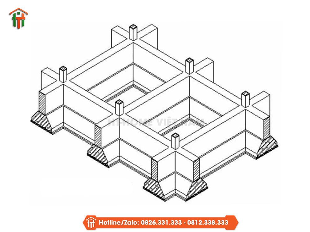 Các Loại Móng Nhà Cần Phải Biết Trước Khi Xây Nhà