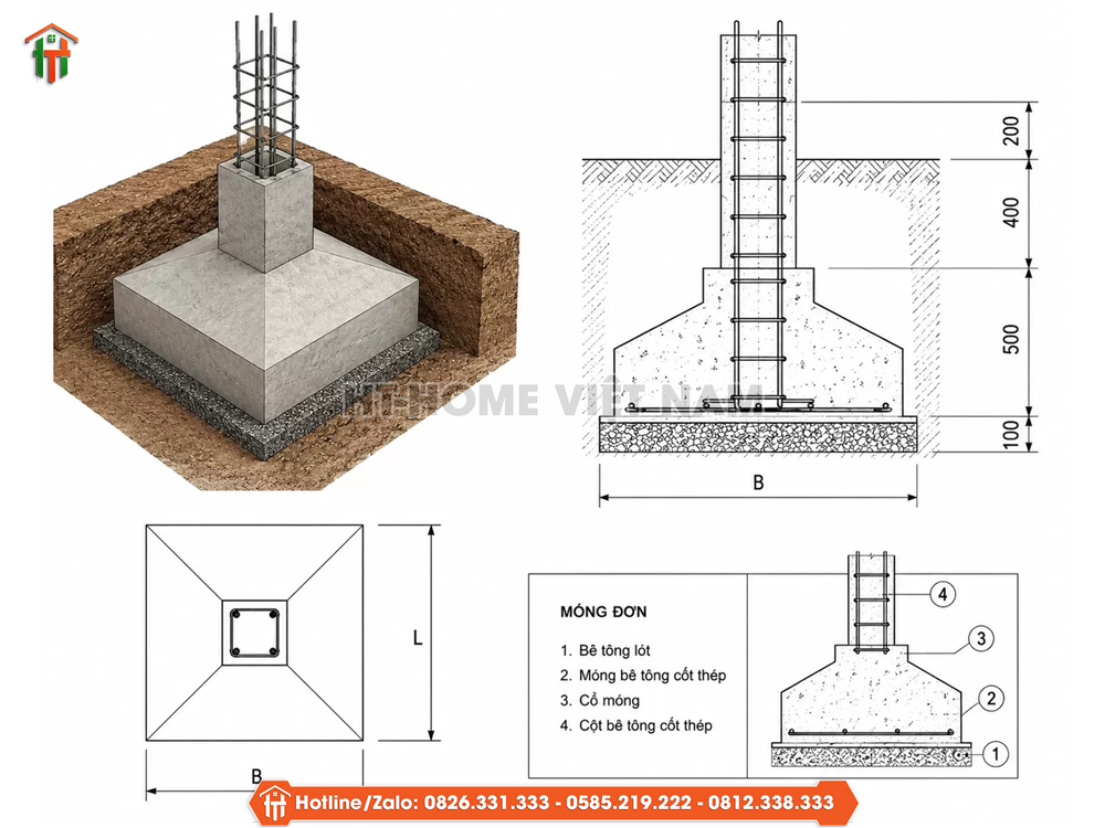 Móng Đơn Là Gì? Cấu Tạo Và Quy Trình Xây Móng Đơn